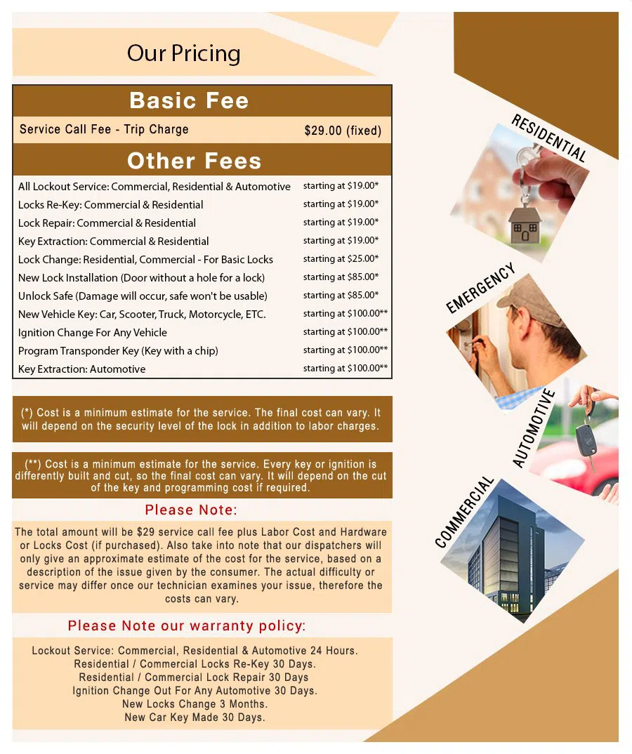 Seven Hills OH Locksmith Store Seven Hills, OH 216-865-9105